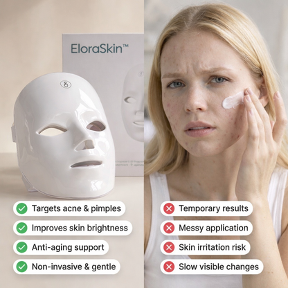 EloraSkin™ LED Mask